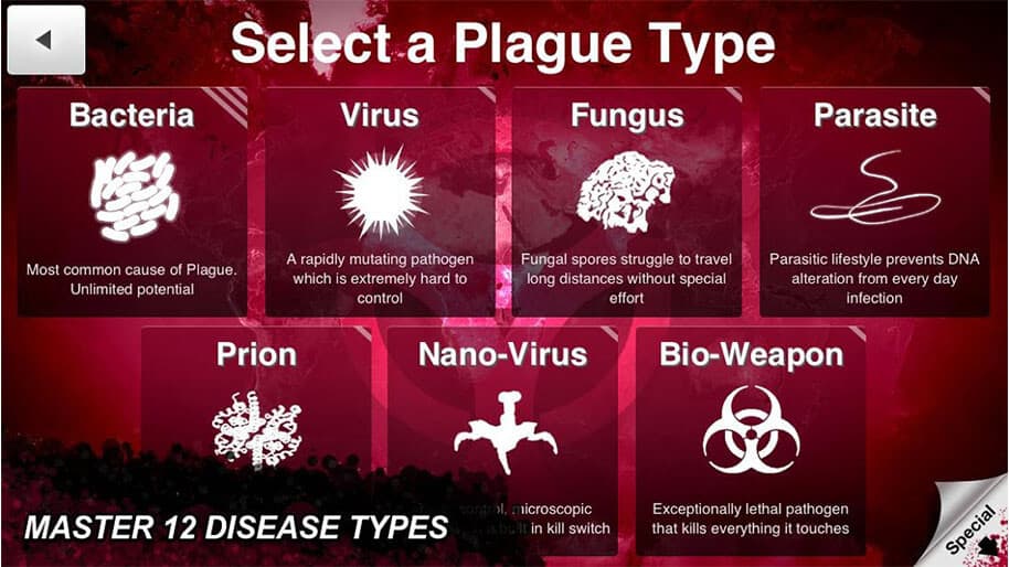 all diseases unlocked